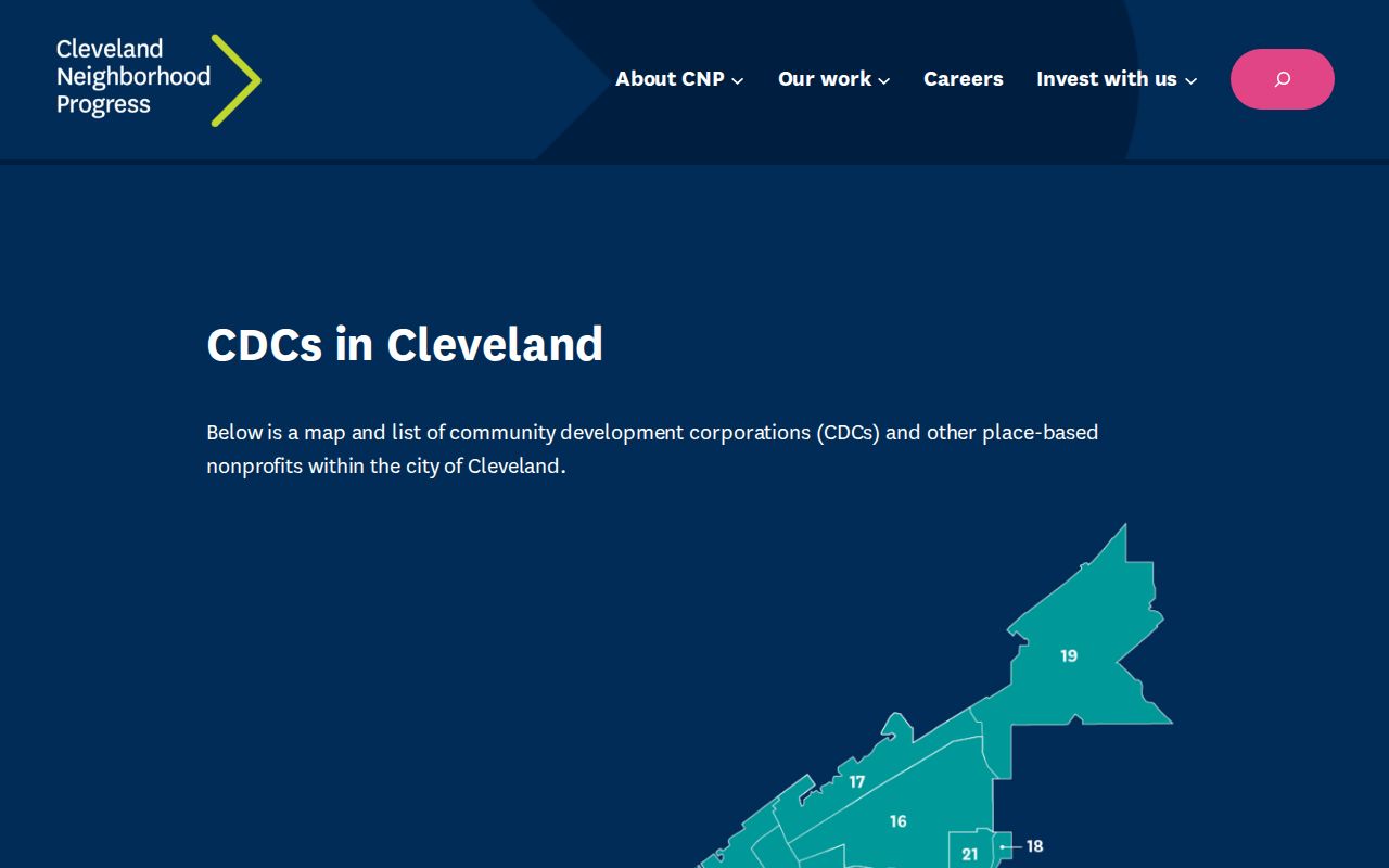 Cleveland neighbors community development corporation directory